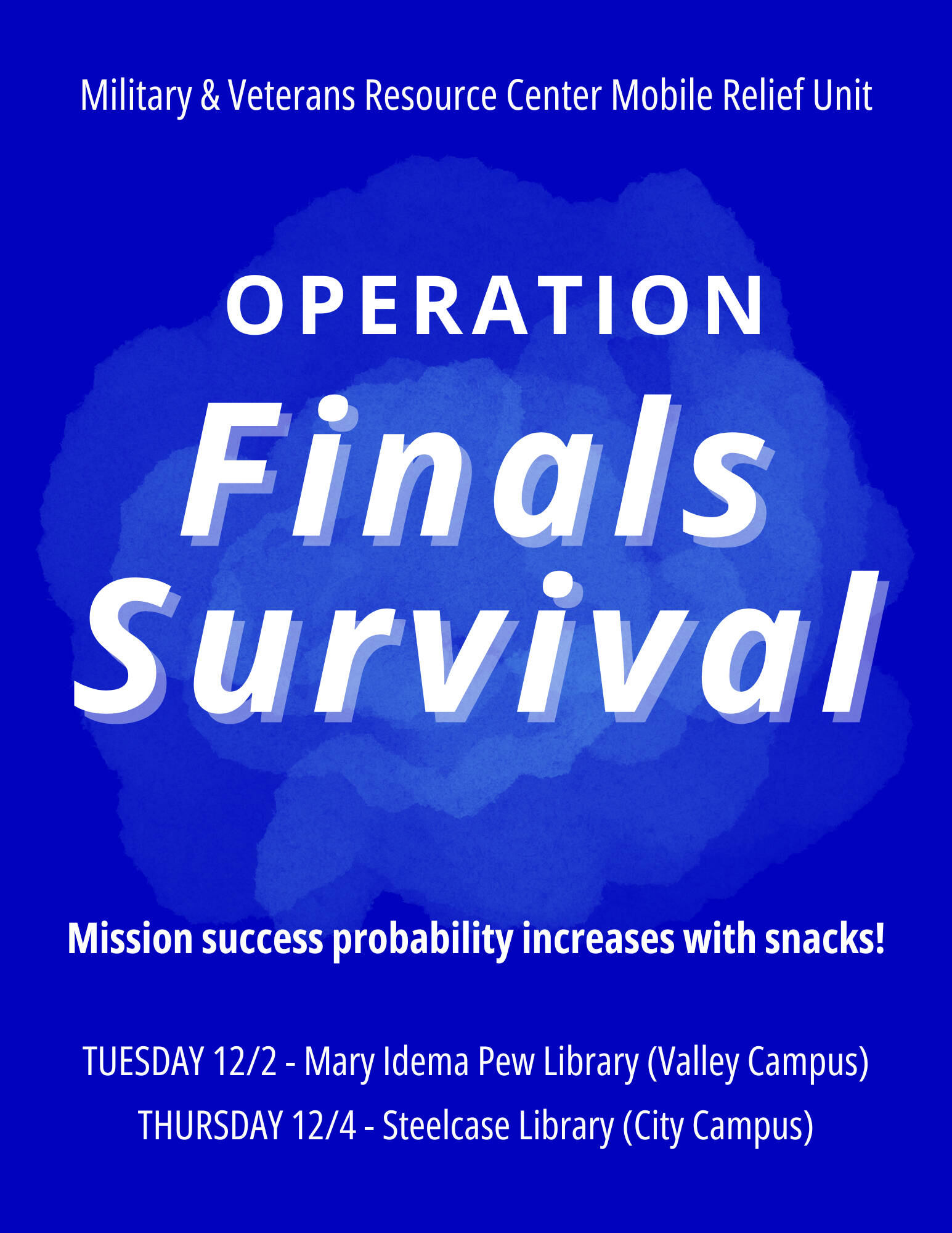 Operation Finals Survival